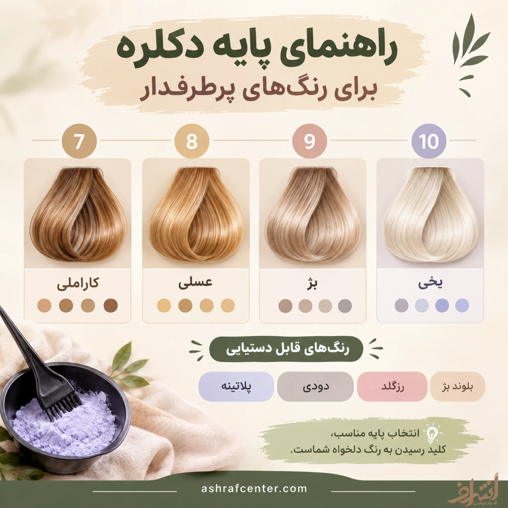 راهنمای پایه دکلره مناسب برای رنگ موهای کاراملی، عسلی، بژ، دودی و یخی