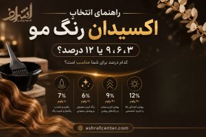 انواع اکسیدان ۳، ۶، ۹ و ۱۲ درصد