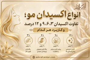 انواع اکسیدان مو ۳ ۶ ۹ و ۱۲ درصد